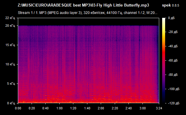 03 Fly High Little Butterfly mp3 png
