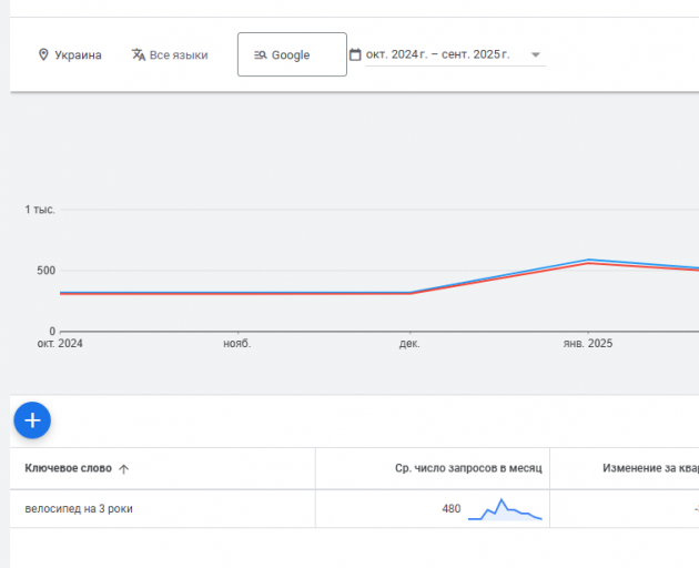 2025 10 30 15 58 29 png