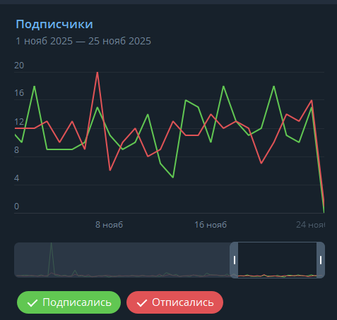 2025 11 25 09 00 48 png