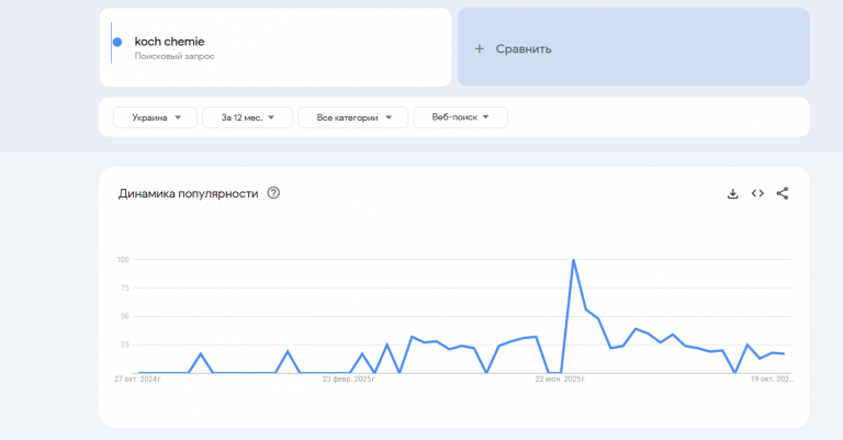 2025 10 28 14 39 16 png