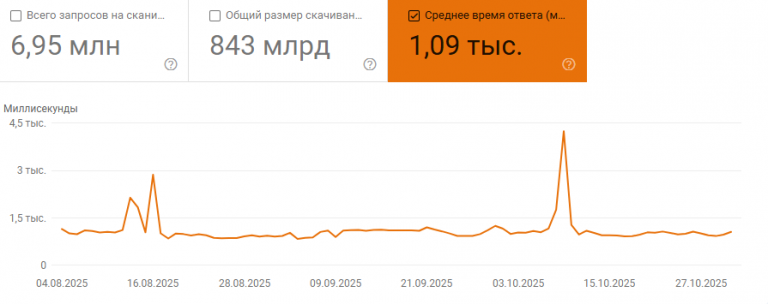 2025 11 02 14 08 06 png