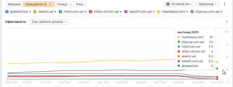 2025 11 18 16 06 38 png