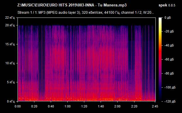 003 INNA   Tu Manera mp3 png