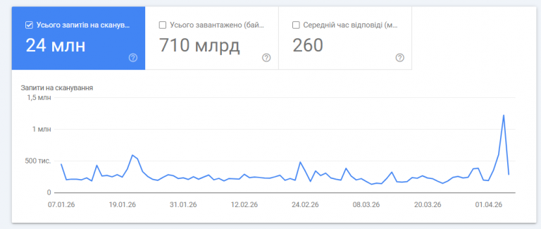 2026 04 07 15 36 56 png