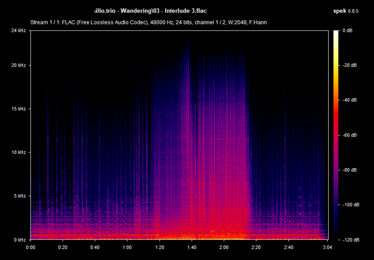 03   Interlude 3 flac png
