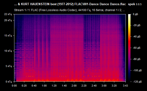 001 Dance Dance Dance flac png