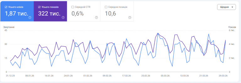 2026 04 01 15 33 40 png