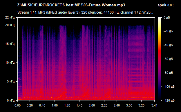 03 Future Women mp3 png