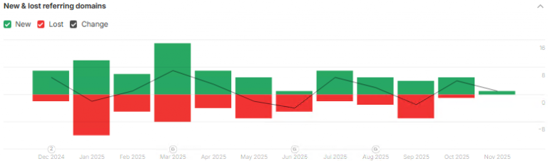 2025 11 24 14 39 22 png