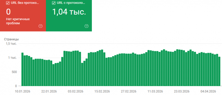 2026 04 10 10 22 04 png