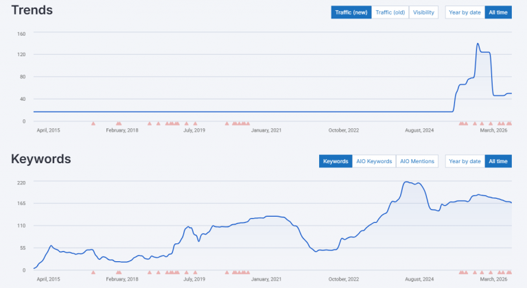 2026 04 07 17 44 43 png