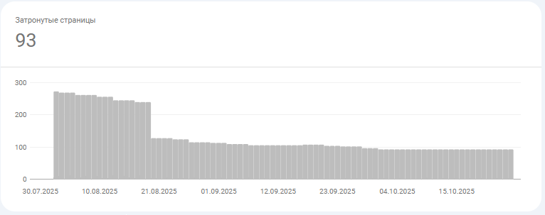 2025 10 28 09 21 46 png