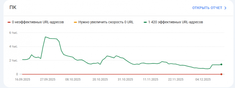 2025 12 15 17 08 29 png