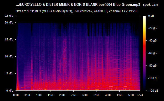 004 Blue Green mp3 png