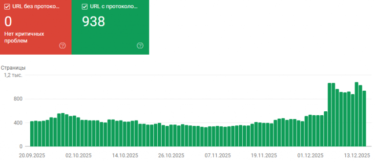 2025 12 19 15 52 31 png