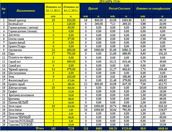 2025 12 05 12 10 04 png