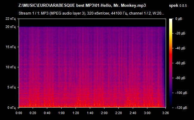 01 Hello  Mr  Monkey mp3 png