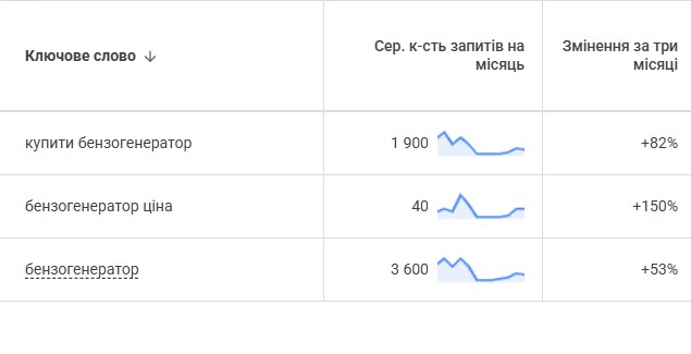 частотн jpg