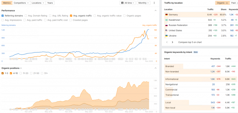 2025 11 24 12 11 19 png