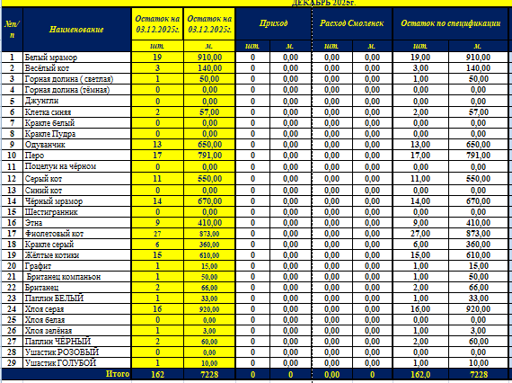 2025 12 03 12 46 49 png