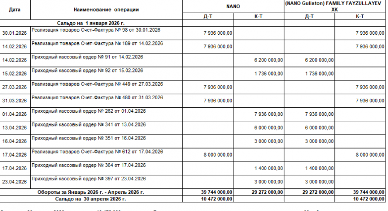 2026 04 27 09 45 32 png