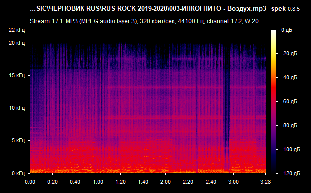 003 ИНКОГНИТО   Воздух mp3 png