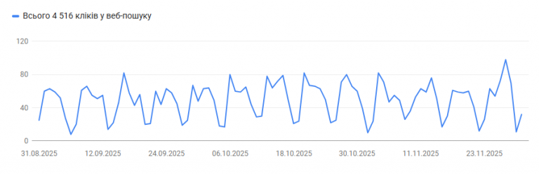 2025 12 02 13 11 49 png