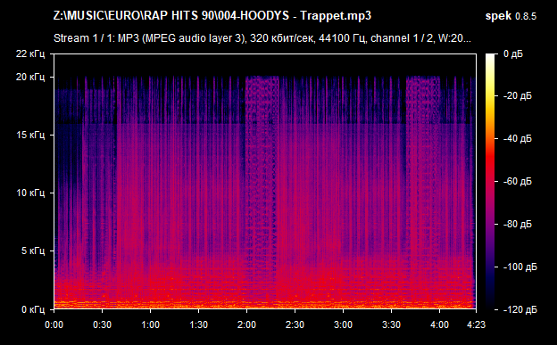 004 HOODYS   Trappet mp3 png
