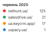 2025 06 04 17 57 18 png