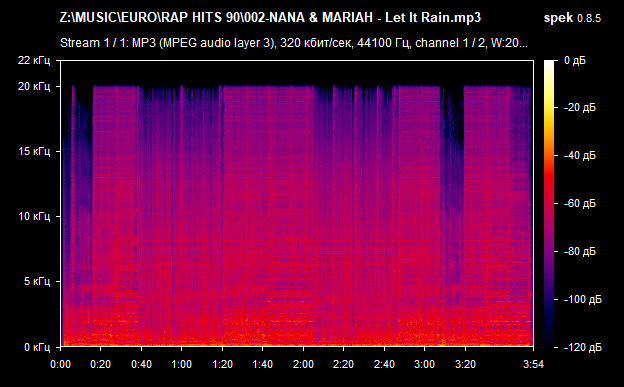 002 NANA   MARIAH   Let It Rain mp3 png