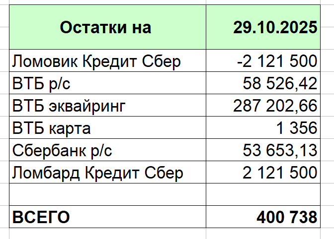 2025 10 29 09 28 41 png