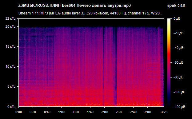 04 Нечего делать внутри mp3 png
