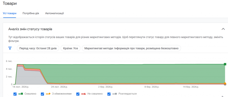 2026 03 17 16 09 24 png