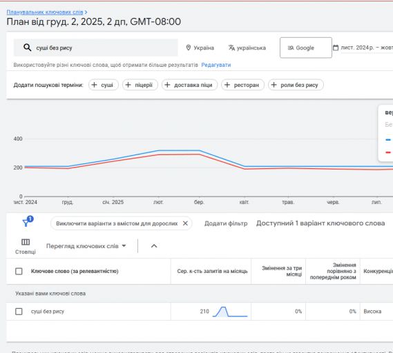 2025 12 02 12 41 29 png