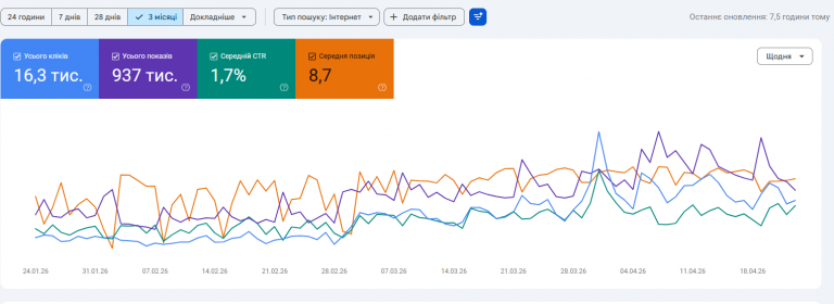 2026 04 27 11 19 01 png