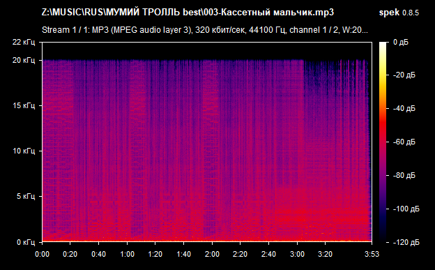 003 Кассетный мальчик mp3 png