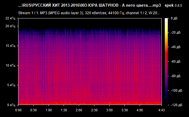 003 ЮРА ШАТУНОВ   А лето цвета    mp3 png