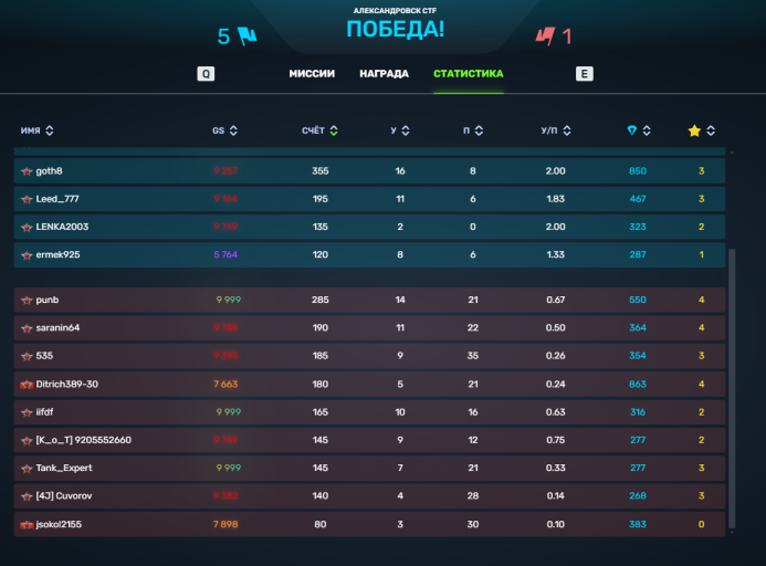 2025 12 04 15 05 29 png