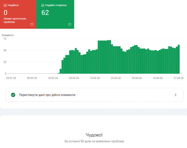 2026 04 29 14 30 19 png