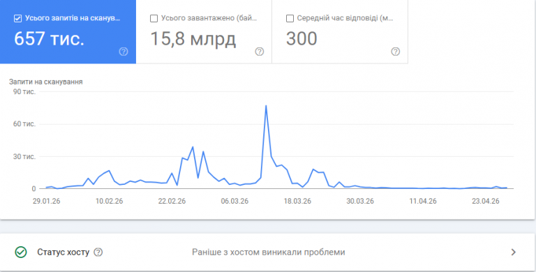 2026 04 29 14 49 26 png