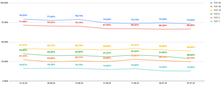 2025 10 24 11 01 04 png