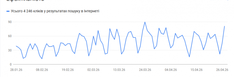 2026 04 29 15 11 25 png