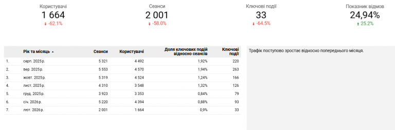 2026 03 03 10 36 10 png