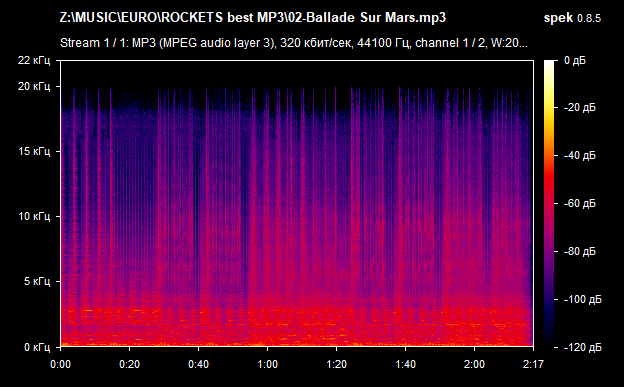 02 Ballade Sur Mars mp3 png