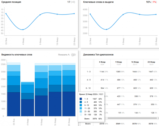 2026 02 26 17 42 38 png