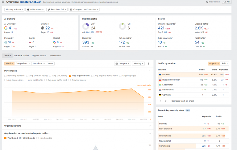 2026 04 30 17 36 44 png