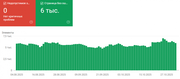 2025 11 02 14 03 03 png