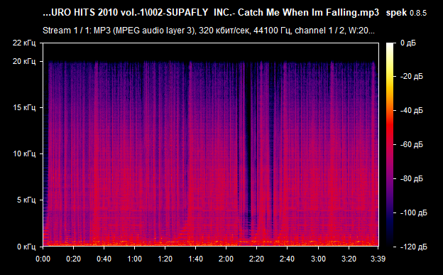 002 SUPAFLY  INC   Catch Me When Im Falling mp3 png