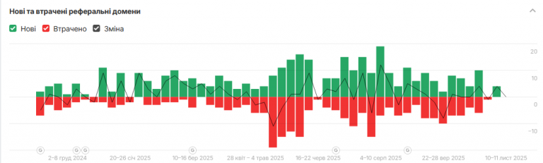 2025 11 11 13 20 53 png