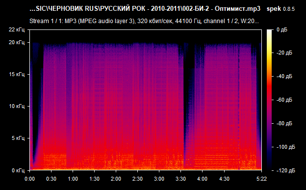002 БИ 2   Оптимист mp3 png